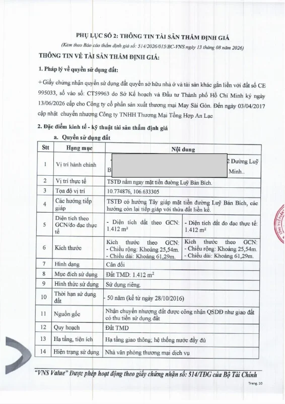 Luật Giá và quy định mới về thẩm định giá năm 2026